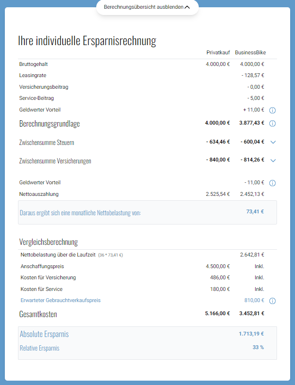 Gehaltsumwandlung 2